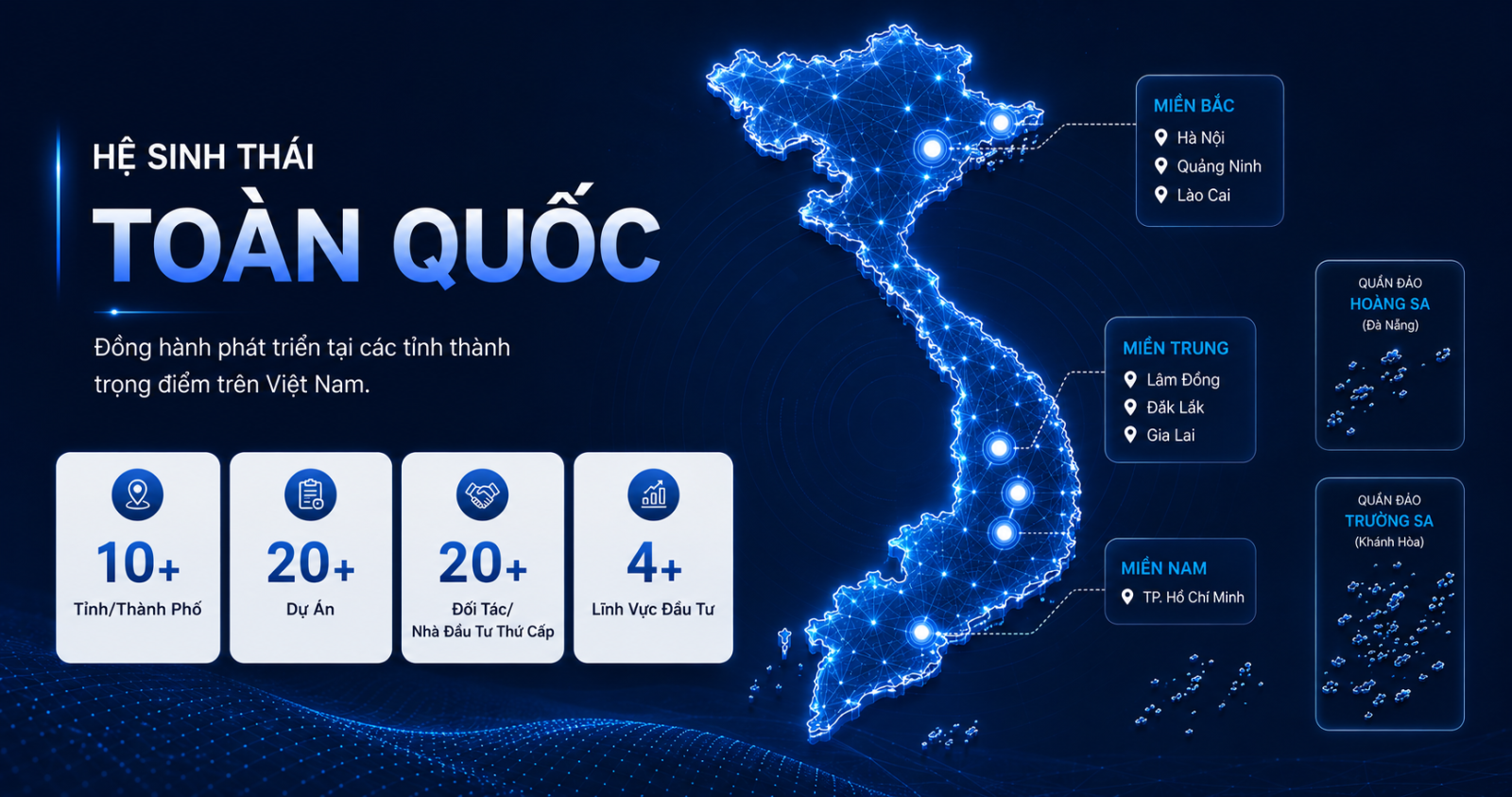Hệ sinh thái toàn quốc của Westlake Hanoi Invest